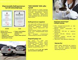 Газрын төлөв байдал, чанарын хянан баталгаа Газрын төлөв байдал, чанарын хянан баталгаа